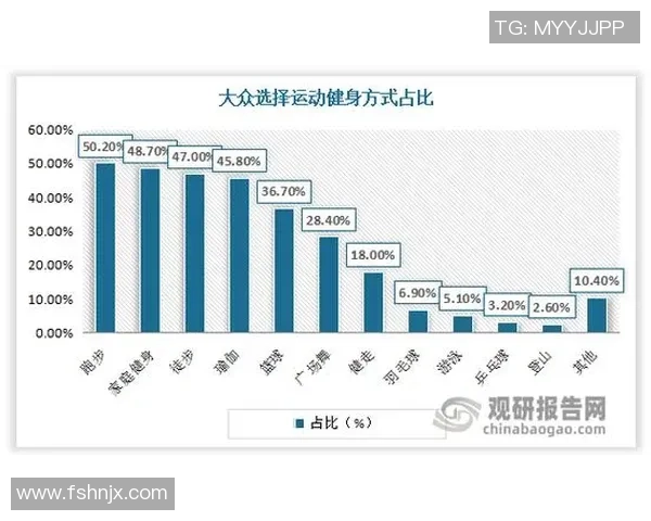 重庆羽毛球队在锦标赛中的心理素质分析与表现评估